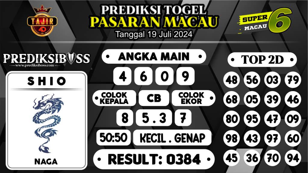 https://prediksibossgila.com/prediksi-boss-togel-macau-jumat-19-juli-2024/