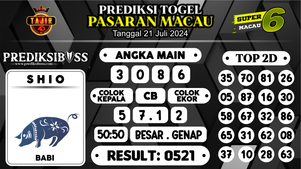 https://prediksibossgila.com/prediksi-boss-togel-macau-minggu-21-juli-2024/