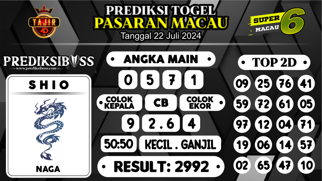 https://prediksibossgila.com/prediksi-boss-togel-macau-senin-22-juli-2024/