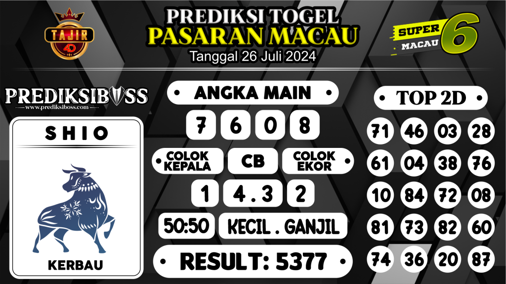 https://prediksibossgila.com/prediksi-boss-togel-macau-jumat-26-juli-2024/