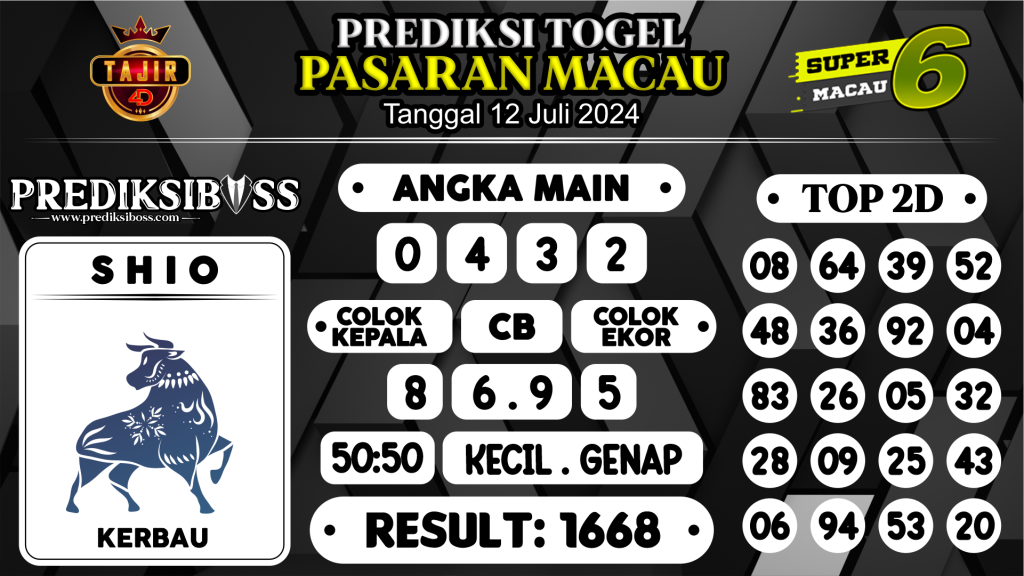 https://prediksibossgila.com/prediksi-boss-togel-macau-jumat-12-juli-2024/