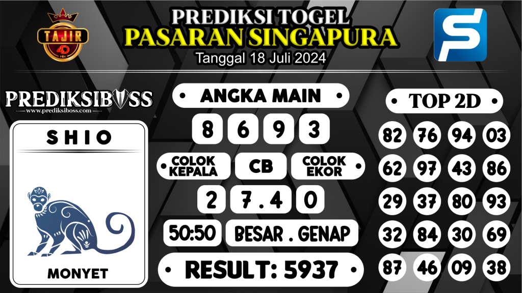 https://prediksibossgila.com/prediksi-boss-togel-sgp-kamis-18-juli-2024/