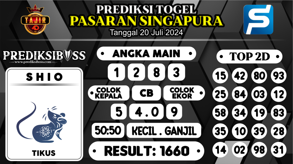 https://prediksibossgila.com/prediksi-boss-togel-sgp-sabtu-20-juli-2024/