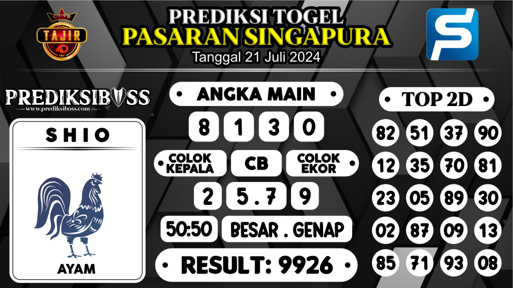 https://prediksibossgila.com/prediksi-boss-togel-sgp-minggu-21-juli-2024/