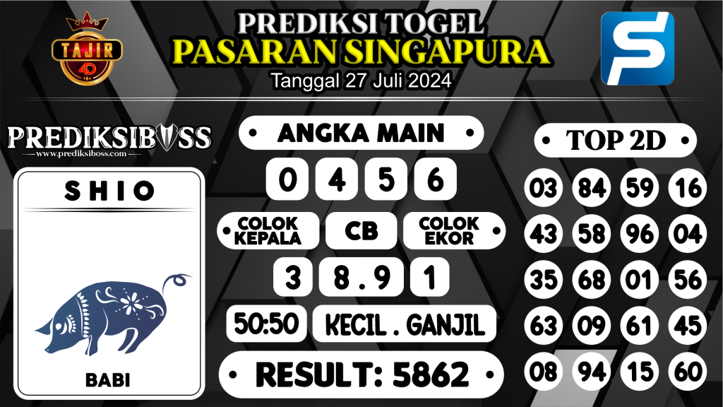 https://prediksibossgila.com/prediksi-boss-togel-sgp-sabtu-27-juli-2024/