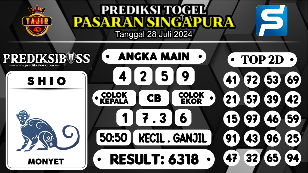 https://prediksibossgila.com/prediksi-boss-togel-sgp-minggu-28-juli-2024/