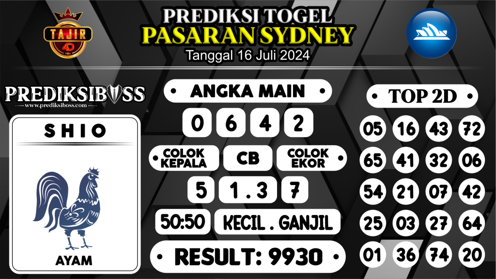 https://prediksibossgila.com/prediksi-boss-togel-sidney-selasa-16-juli-2024/