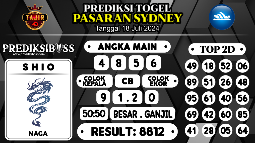 https://prediksibossgila.com/prediksi-boss-togel-sidney-kamis-18-juli-2024/