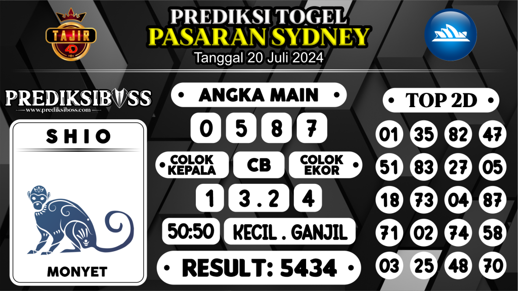 https://prediksibossgila.com/prediksi-boss-togel-sidney-sabtu-20-juli-2024/