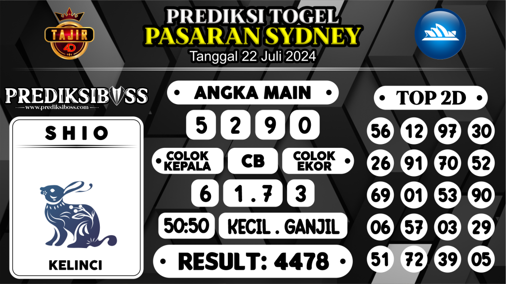 https://prediksibossgila.com/prediksi-boss-togel-sidney-senin-22-juli-2024/