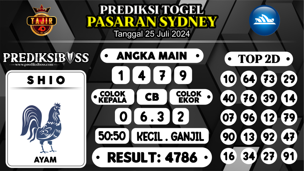 https://prediksibossgila.com/prediksi-boss-togel-sidney-kamis-25-juli-2024/