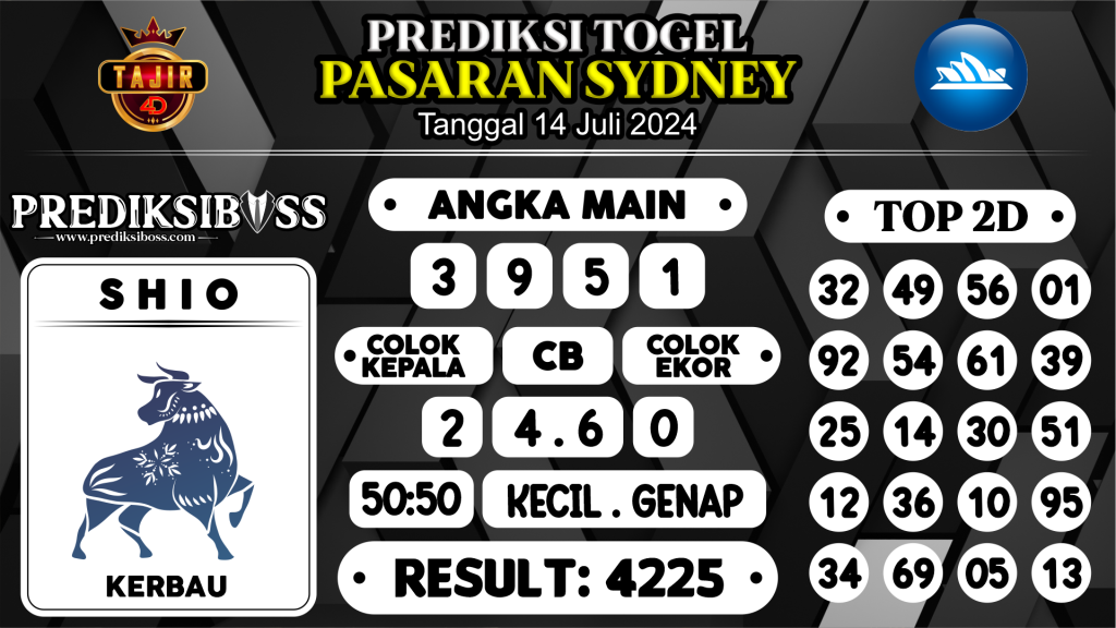 https://prediksibossgila.com/prediksi-boss-togel-sidney-minggu-14-juli-2024/