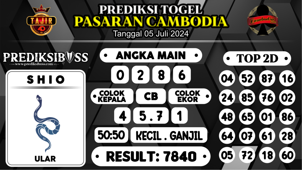 https://prediksibossgila.com/prediksi-boss-togel-cambodia-jumat-05-juli-2024/