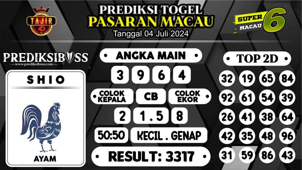 https://prediksibossgila.com/prediksi-boss-togel-macau-kamis-04-juli-2024/