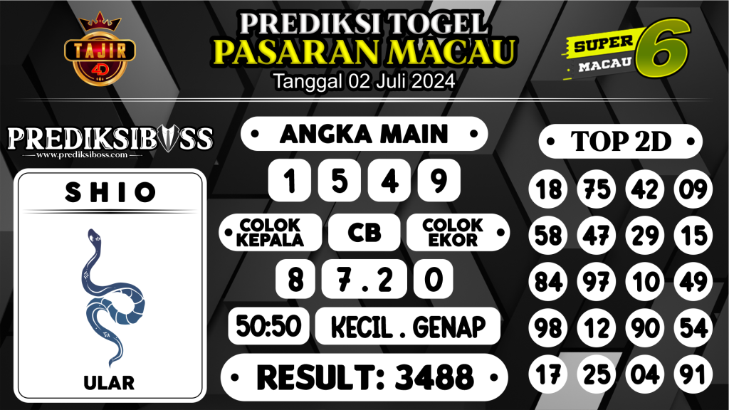 https://prediksibossgila.com/prediksi-boss-togel-macau-selasa-02-juli-2024/