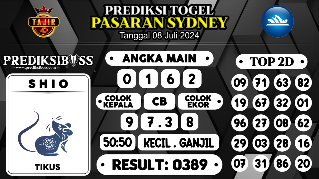 https://prediksibossgila.com/prediksi-boss-togel-sidney-senin-08-juli-2024/