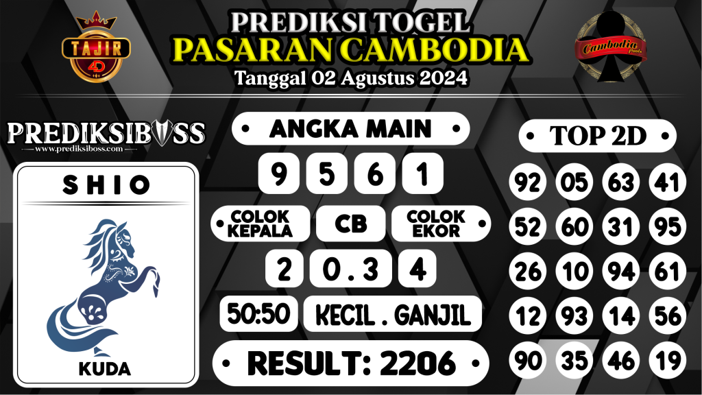 https://prediksibossgila.com/prediksi-boss-togel-cambodia-jumat-02-agustus-2024/