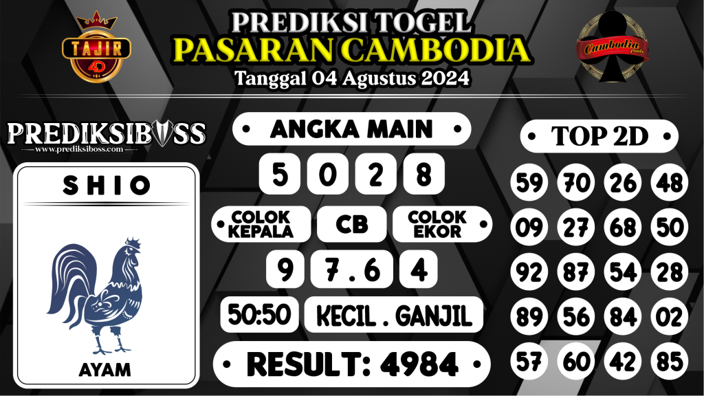 https://prediksibossgila.com/prediksi-boss-togel-cambodia-minggu-04-agustus-2024/