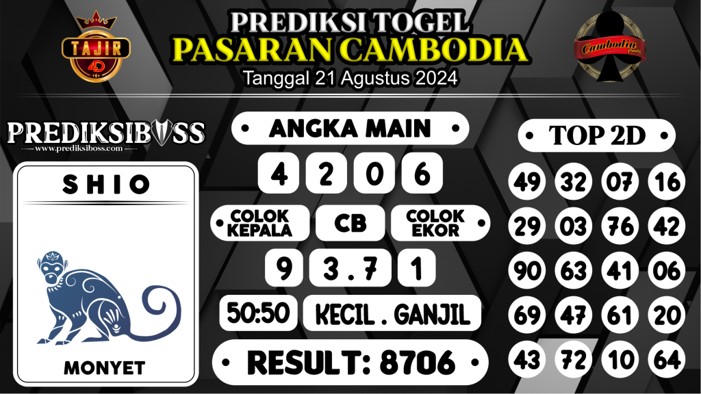 https://prediksibossgila.com/prediksi-boss-togel-cambodia-rabu-21-agustus-2024/