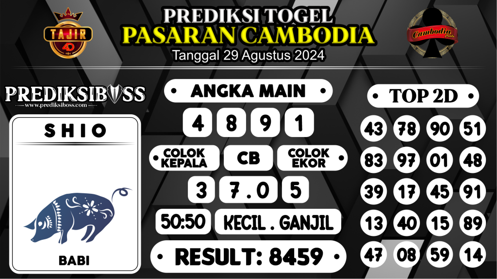 https://prediksibossgila.com/prediksi-boss-togel-cambodia-kamis-29-agustus-2024/