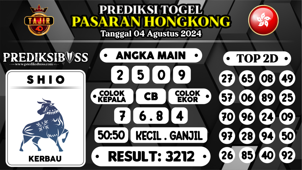 https://prediksibossgila.com/prediksi-boss-togel-hongkong-minggu-04-agustus-2024/