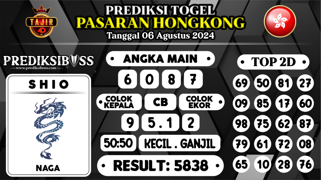 https://prediksibossgila.com/prediksi-boss-togel-hongkong-selasa-06-agustus-2024/