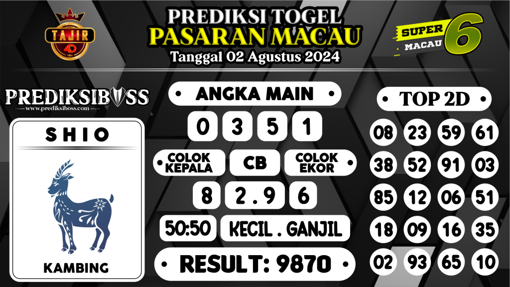 https://prediksibossgila.com/prediksi-boss-togel-macau-jumat-02-agustus-2024/