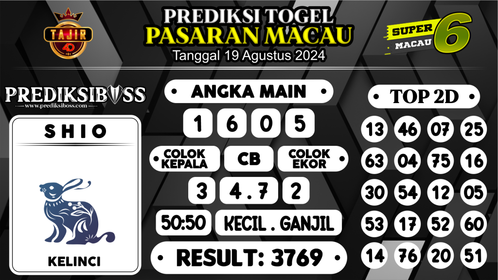 https://prediksibossgila.com/prediksi-boss-togel-macau-senin-19-agustus-2024/