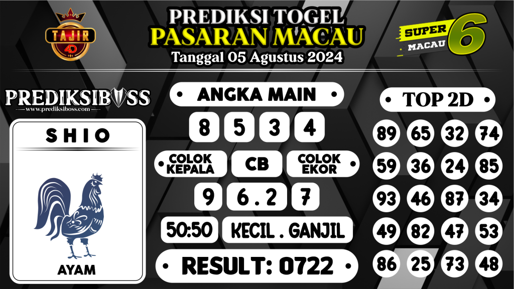 https://prediksibossgila.com/prediksi-boss-togel-macau-senin-05-agustus-2024/