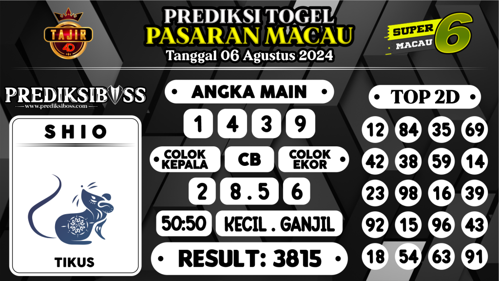 https://prediksibossgila.com/prediksi-boss-togel-macau-selasa-06-agustus-2024/