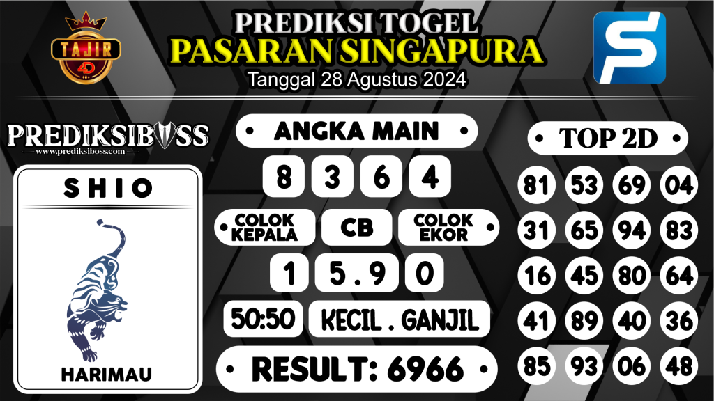 https://prediksibossgila.com/prediksi-boss-togel-sgp-rabu-28-agustus-2024/