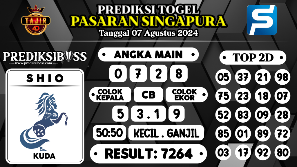 https://prediksibossgila.com/prediksi-boss-togel-sgp-rabu-07-agustus-2024/