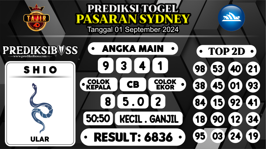 https://prediksibossgila.com/prediksi-boss-togel-sidney-minggu-01-september-2024/