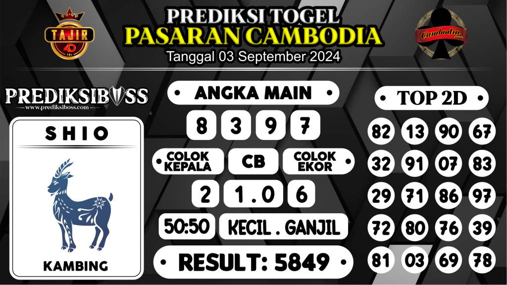 https://prediksibossgila.com/prediksi-boss-togel-cambodia-selasa-03-september-2024/