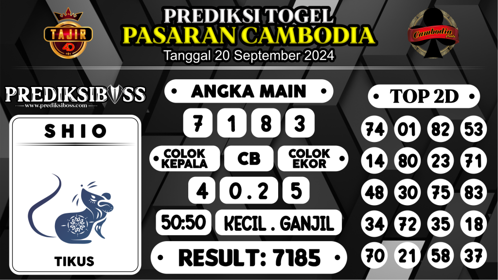 https://prediksibossgila.com/prediksi-boss-togel-cambodia-jumat-20-september-2024/