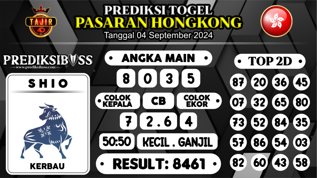 https://prediksibossgila.com/prediksi-boss-togel-hongkong-rabu-04-september-2024/