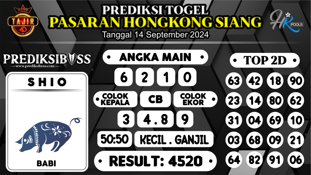 https://prediksibossgila.com/prediksi-boss-togel-hk-siang-sabtu-14-september-2024/