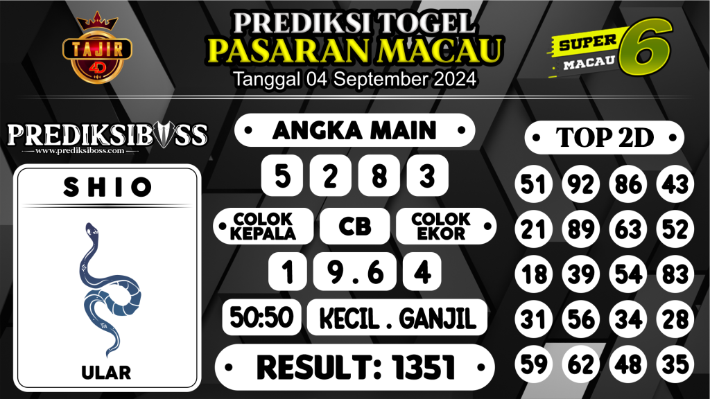 https://prediksibossgila.com/prediksi-boss-togel-macau-rabu-04-september-2024/