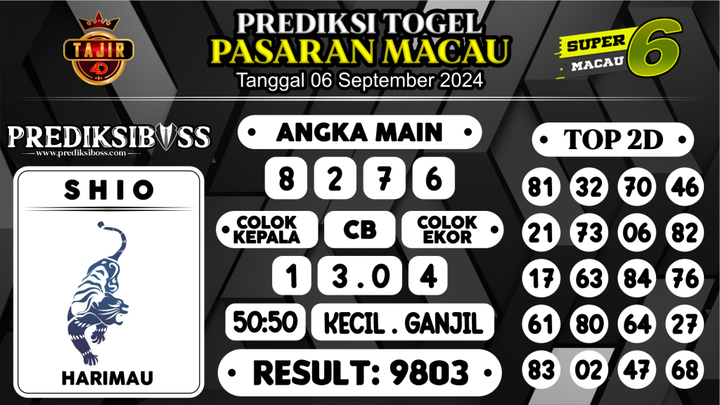 https://prediksibossgila.com/prediksi-boss-togel-macau-jumat-06-september-2024/