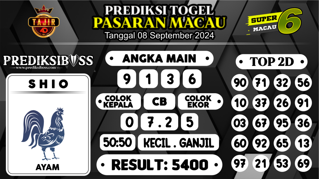 https://prediksibossgila.com/prediksi-boss-togel-macau-minggu-08-september-2024/