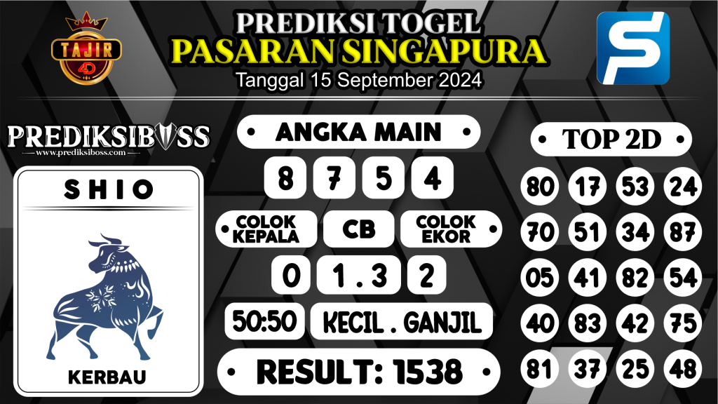 https://prediksibossgila.com/prediksi-boss-togel-sgp-minggu-15-september-2024/