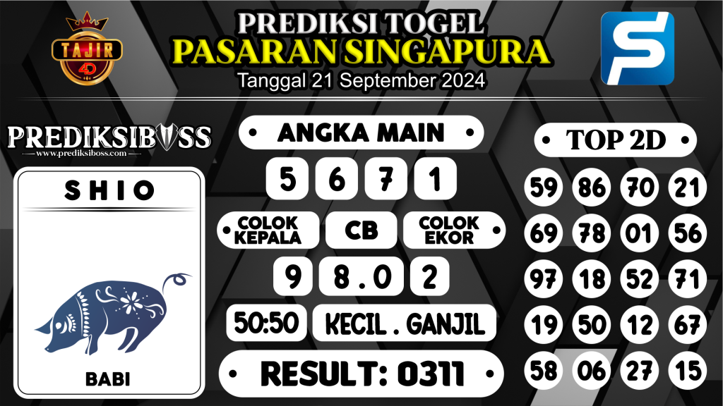 https://prediksibossgila.com/prediksi-boss-togel-sgp-sabtu-21-september-2024/