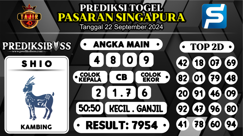 https://prediksibossgila.com/prediksi-boss-togel-sgp-minggu-22-september-2024/