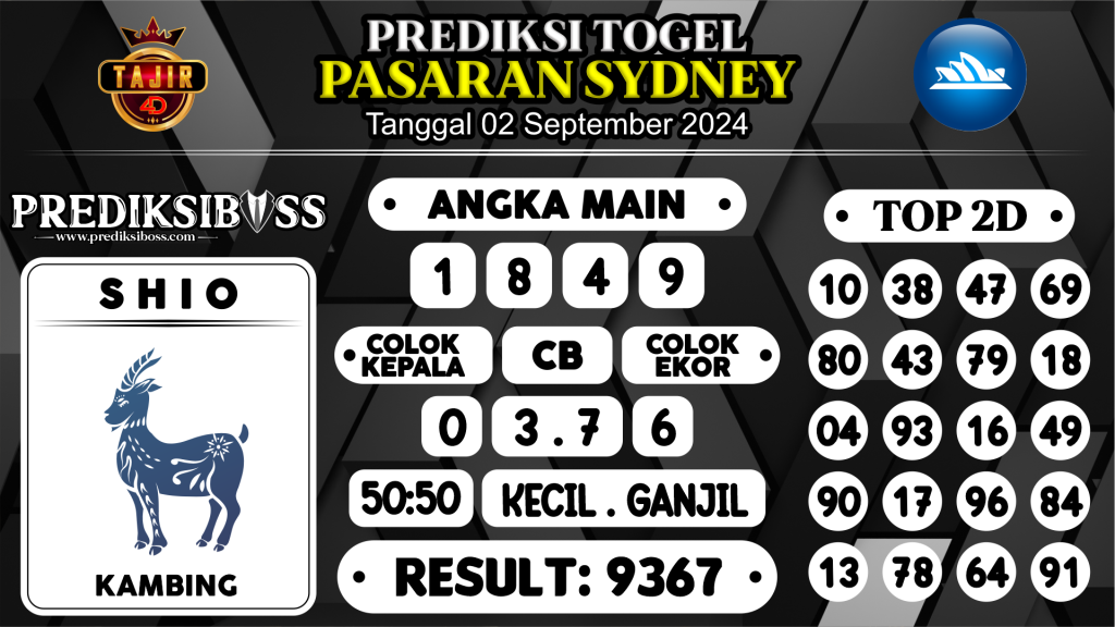 https://prediksibossgila.com/prediksi-boss-togel-sidney-senin-02-september-2024/